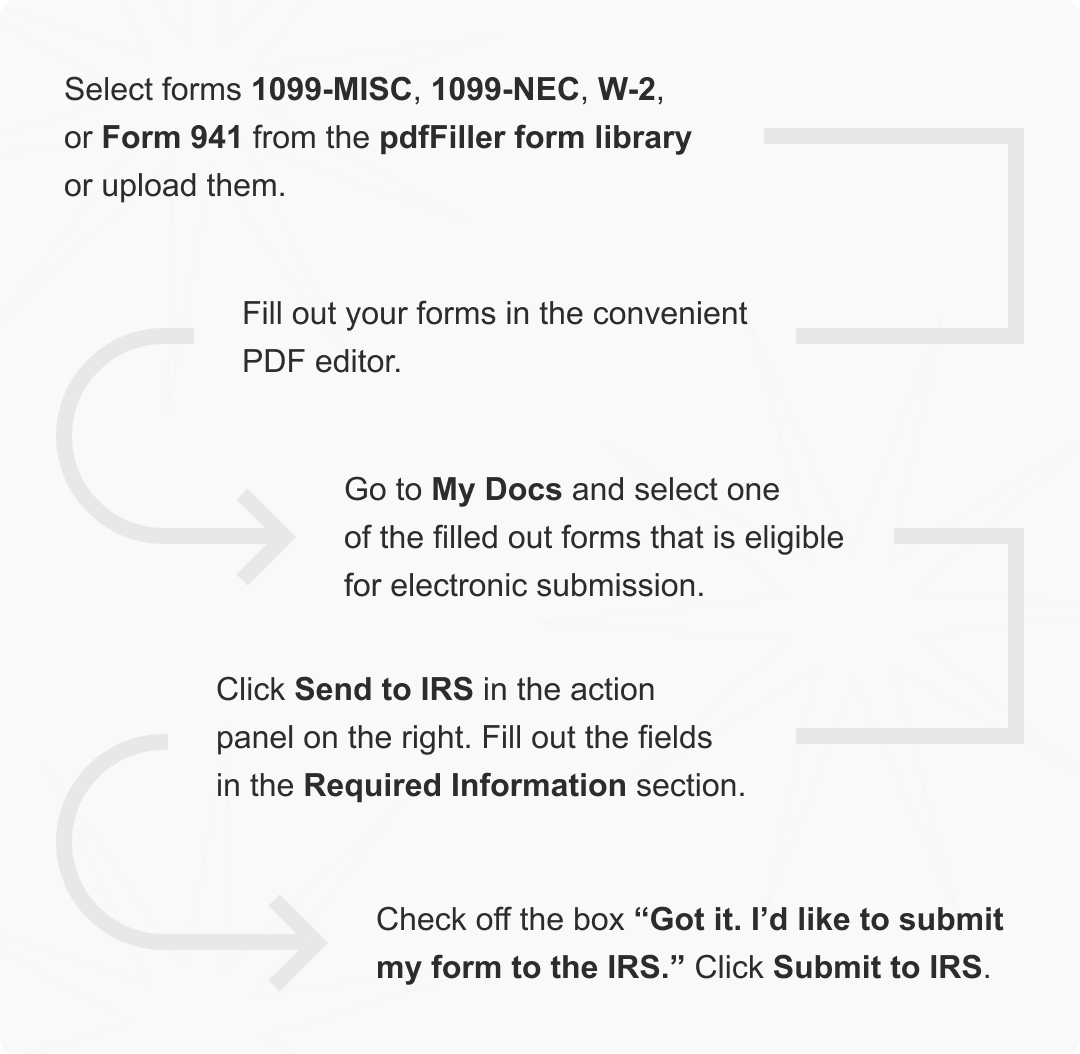 pdf